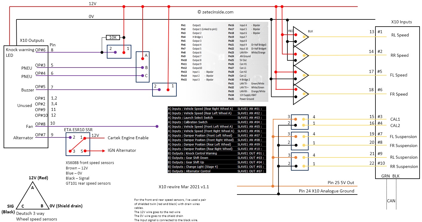 X10 wiring 2021