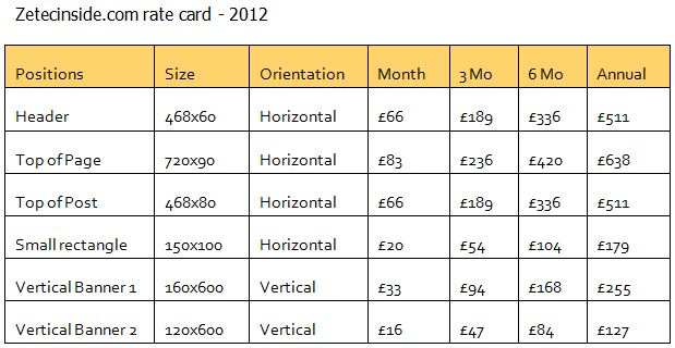 Rate card 2012